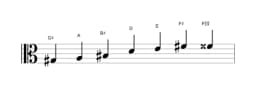 Sheet music of the G sharp Enigmatic scale in three octaves (3)