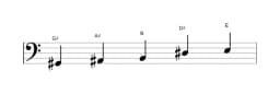 Sheet music of the G sharp Hirajoshi scale in three octaves (2)