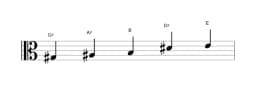 Sheet music of the G sharp Hirajoshi scale in three octaves (3)