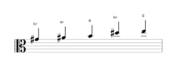Sheet music of the G sharp Hirajoshi scale in three octaves (4)