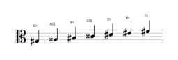 Sheet music of the G sharp Hungarian major scale in three octaves (3)