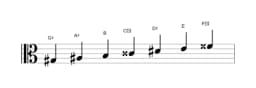 Sheet music of the G sharp Hungarian minor scale in three octaves (3)
