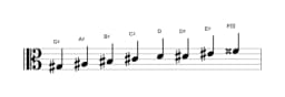 Sheet music of the G sharp Ichikosucho scale in three octaves (3)