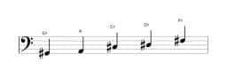 Sheet music of the G sharp In-sen scale in three octaves (2)