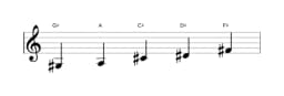 Sheet music of the G sharp In-sen scale in three octaves (3)