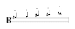 Sheet music of the G sharp In-sen scale in three octaves (4)
