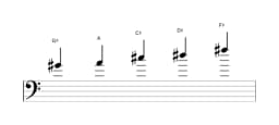 Sheet music of the G sharp In-sen scale in three octaves (4)