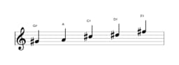 Sheet music of the G sharp In-sen scale in three octaves (4)