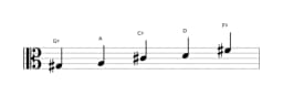 Sheet music of the G sharp Iwato scale in three octaves (3)
