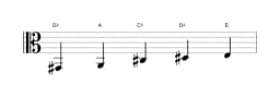 Sheet music of the G sharp Kumoijoshi scale in three octaves (2)