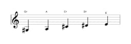 Sheet music of the G sharp Kumoijoshi scale in three octaves (3)
