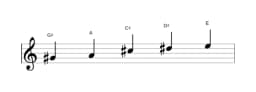 Sheet music of the G sharp Kumoijoshi scale in three octaves (4)