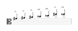 Sheet music of the G sharp Leading whole tone scale in three octaves (4)