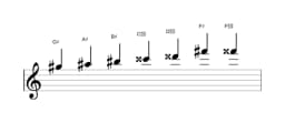 Sheet music of the G sharp Leading whole tone scale in three octaves (5)