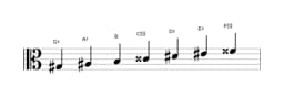 Sheet music of the G sharp Lydian diminished scale in three octaves (3)