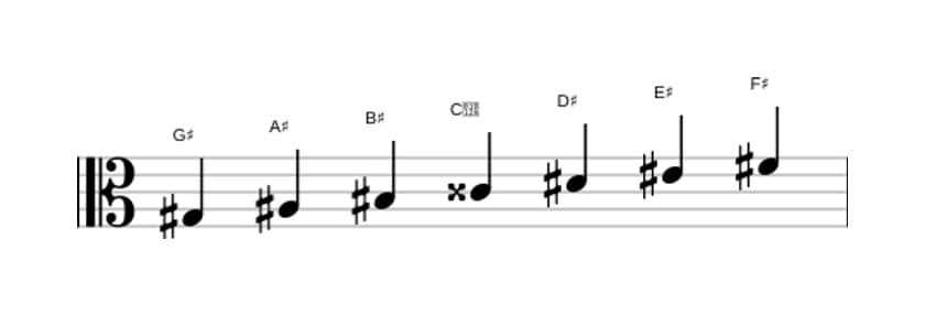 Sheet music of the G sharp Lydian Dominant scale in three octaves (3)