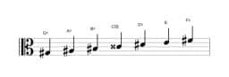 Sheet music of the G sharp Lydian minor scale in three octaves (3)