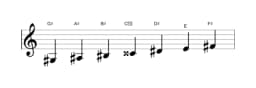 Sheet music of the G sharp Lydian minor scale in three octaves (3)