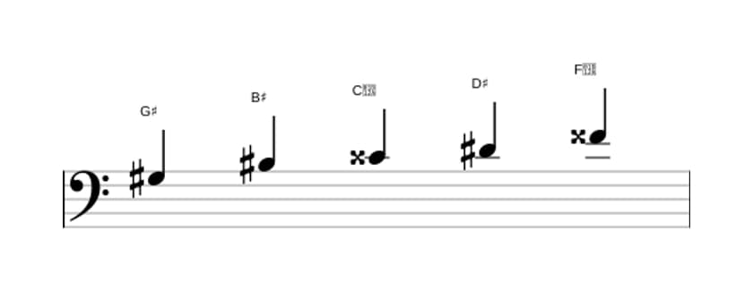 Sheet music of the G sharp Lydian pentatonic scale in three octaves (3)