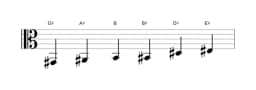 Sheet music of the G sharp Major blues scale in three octaves (2)