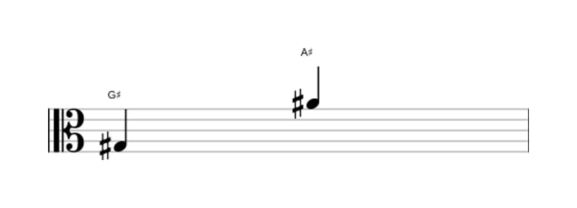 Sheet music of the Major ninth interval in three octaves (3)