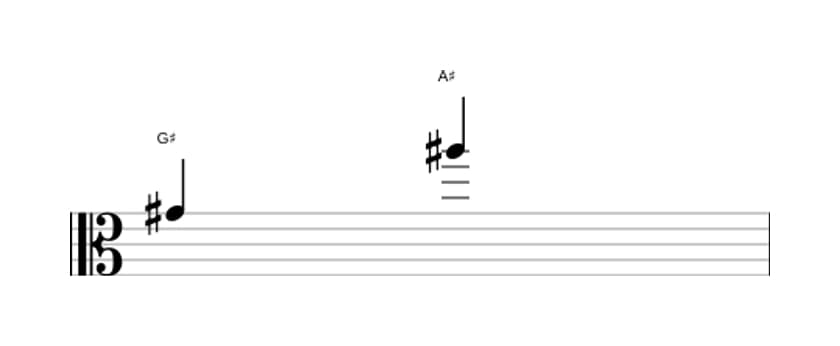 Sheet music of the Major ninth interval in three octaves (4)