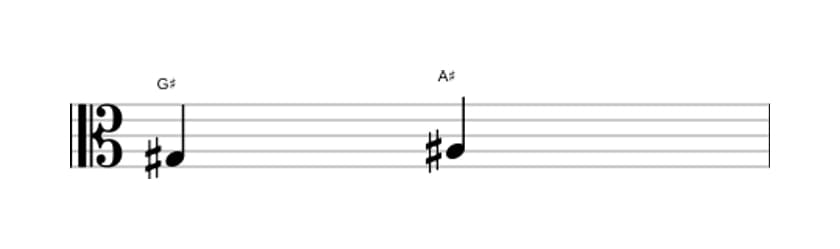 Sheet music of the Major second interval in three octaves (3)