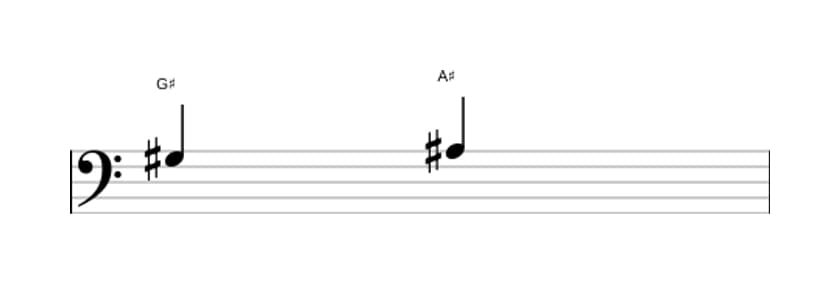 Sheet music of the Major second interval in three octaves (3)