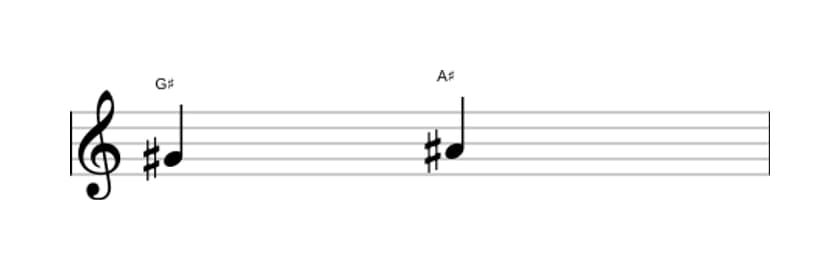 Sheet music of the Major second interval in three octaves (4)