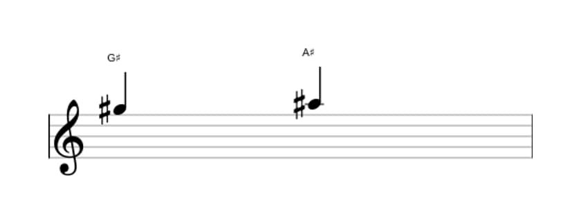 Sheet music of the Major second interval in three octaves (5)