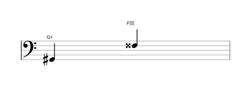 Sheet music of the Major seventh interval in three octaves (2)