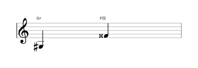 Sheet music of the Major seventh interval in three octaves (3)