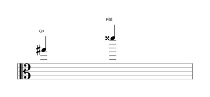 Sheet music of the Major seventh interval in three octaves (5)