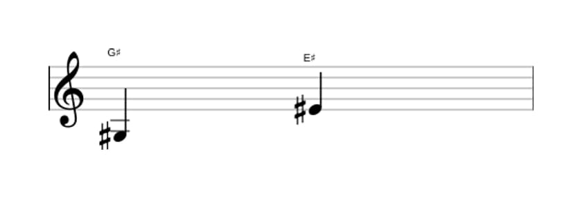 Sheet music of the Major sixth interval in three octaves (3)