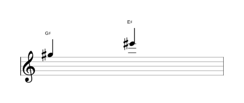 Sheet music of the Major sixth interval in three octaves (5)