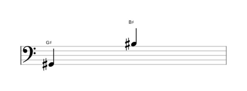 Sheet music of the Major tenth interval in three octaves (2)