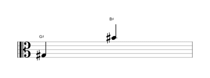 Sheet music of the Major tenth interval in three octaves (3)