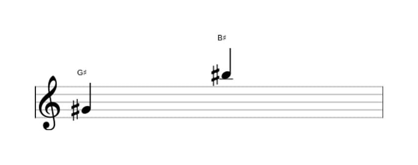 Sheet music of the Major tenth interval in three octaves (4)