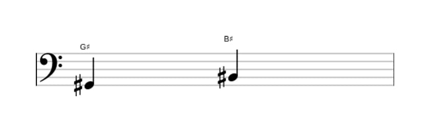 Sheet music of the Major third interval in three octaves (2)