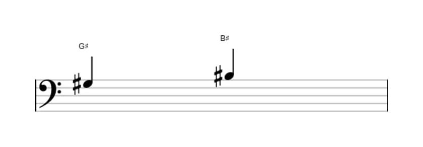 Sheet music of the Major third interval in three octaves (3)