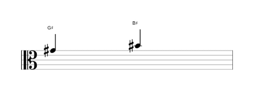 Sheet music of the Major third interval in three octaves (4)