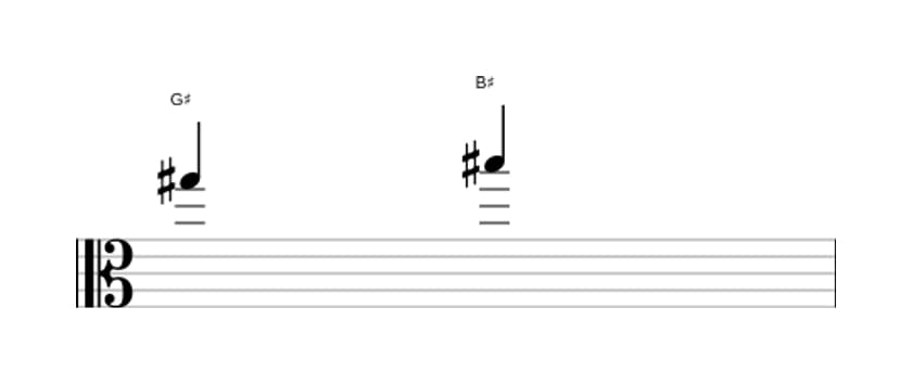 Sheet music of the Major third interval in three octaves (5)