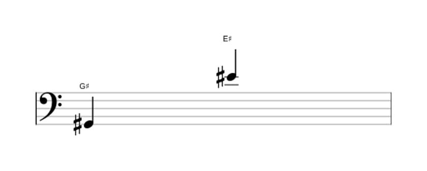Sheet music of the Major thirteenth interval in three octaves (2)