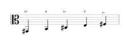 Sheet music of the G sharp Malkos raga scale in three octaves (2)