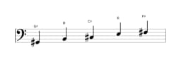 Sheet music of the G sharp Malkos raga scale in three octaves (2)
