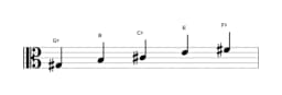 Sheet music of the G sharp Malkos raga scale in three octaves (3)