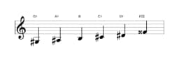 Sheet music of the G sharp Minor hexatonic scale in three octaves (3)