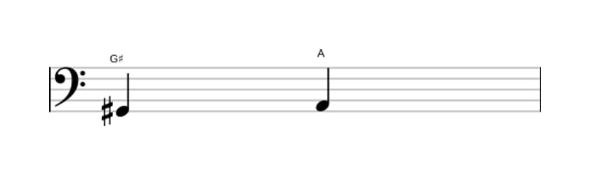 Sheet music of the Minor second interval in three octaves (2)