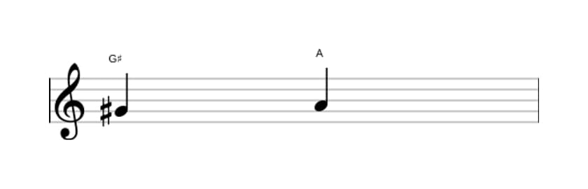 Sheet music of the Minor second interval in three octaves (4)