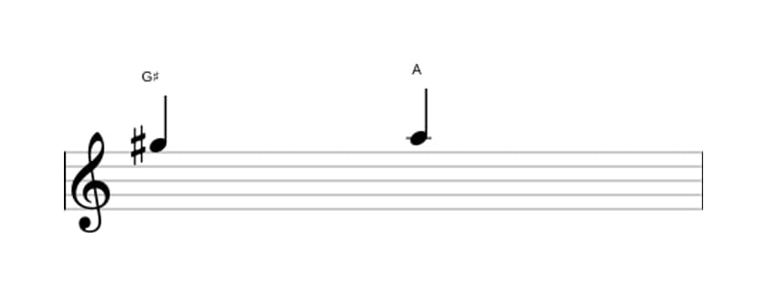 Sheet music of the Minor second interval in three octaves (5)
